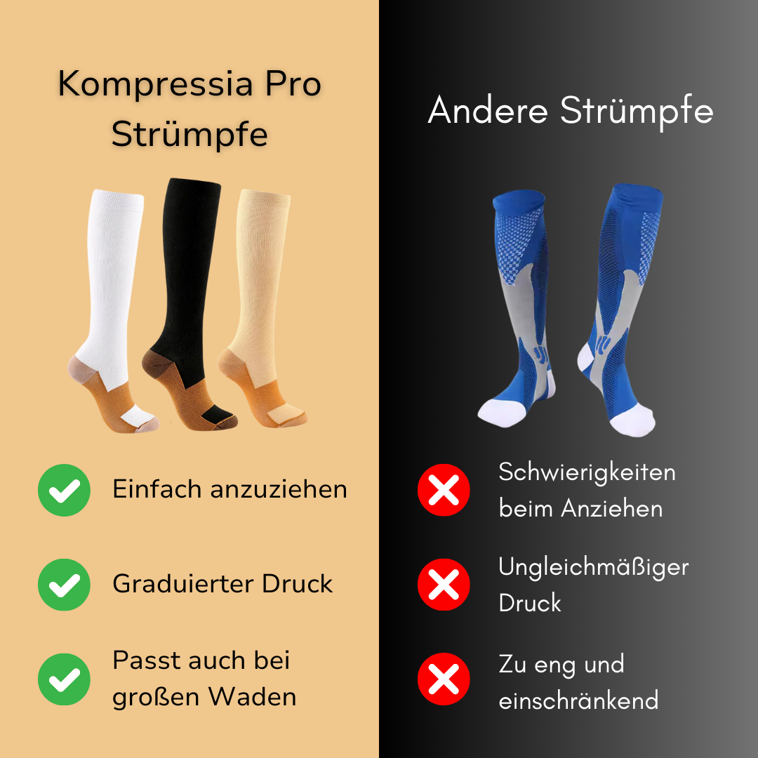 Kompressia Pro Strümpfe