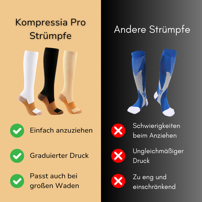 Kompressia Pro Strümpfe